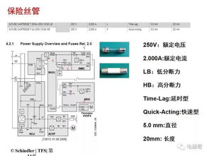 天車,電氣,基礎(chǔ),知識(shí)