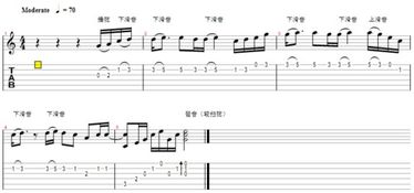 吉他理論基礎(chǔ)知識(shí)入門