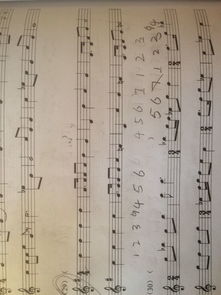 樂理基礎(chǔ)知識(shí)清樂雅樂燕樂