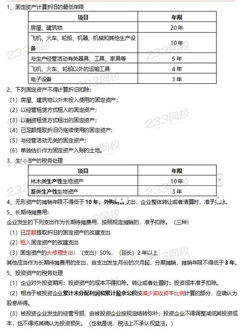 涉稅基礎財會理論知識