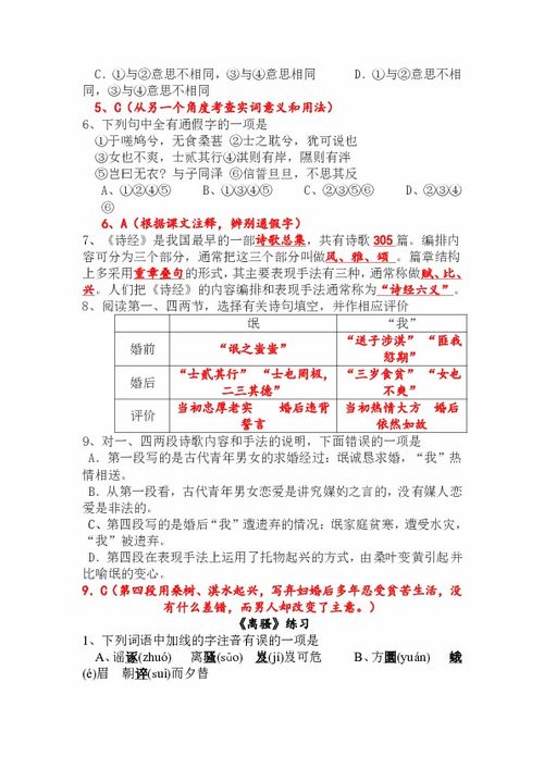 語(yǔ)文必修二第三單元基礎(chǔ)知識(shí)