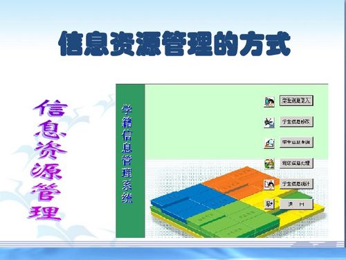 基礎(chǔ)知識,講解,章節(jié),管理