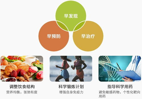 疾病易感基因基礎(chǔ)知識(shí)