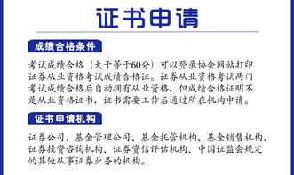 怎樣考過金融市場基礎(chǔ)知識