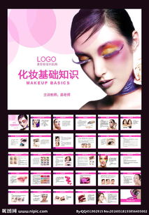 化妝基礎(chǔ)知識大全