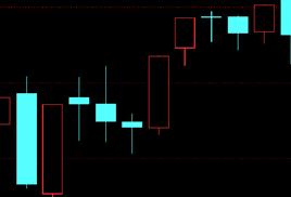 期貨交易基礎(chǔ)知識(shí)測(cè)試,警務(wù)基礎(chǔ)知識(shí)測(cè)試,綜合基礎(chǔ)知識(shí)測(cè)試