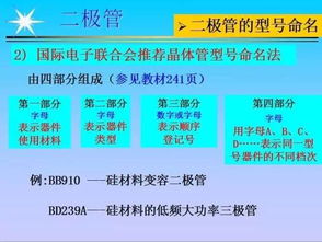 安全知識(shí)及電子元器件基礎(chǔ)