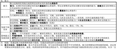 基礎知識點心理咨詢