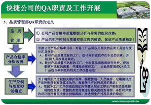 基礎(chǔ)知識(shí),培訓(xùn),qa