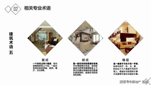 房地產(chǎn)基礎(chǔ)知識(shí)考試試題,房地產(chǎn)基礎(chǔ)知識(shí)新手必看,房地產(chǎn)專業(yè)基礎(chǔ)知識(shí)