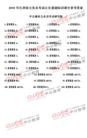 公安基礎(chǔ)知識各部分分值