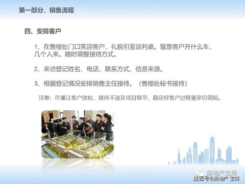 有沒有關(guān)于房地產(chǎn)銷售基礎(chǔ)知識的書籍