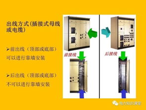 hxgn柜基礎(chǔ)知識