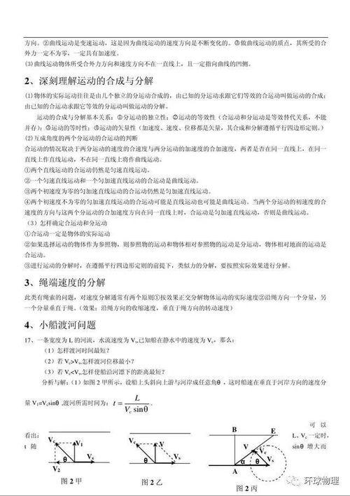 高中物理基礎(chǔ)知識(shí)問答