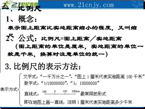 地理俄羅斯一課的基礎(chǔ)知識(shí)