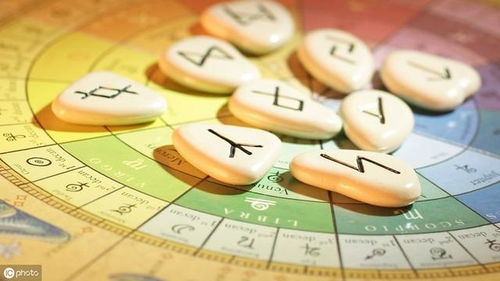 周易入門基礎(chǔ)知識(shí)江南命理