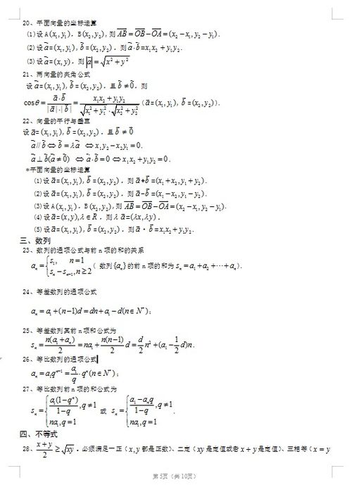 知識(shí)點(diǎn),函數(shù),匯總,高中