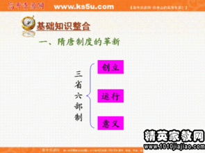 農(nóng)業(yè)基礎(chǔ)知識,林業(yè)常識和基礎(chǔ)知識,美術(shù)常識基礎(chǔ)知識50個