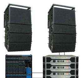 線陣音響基礎(chǔ)知識