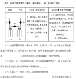 初三化學(xué)實(shí)驗(yàn)基礎(chǔ)知識(shí)題目訓(xùn)練