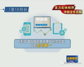 知識產權優(yōu)勢企業(yè)工作基礎模版