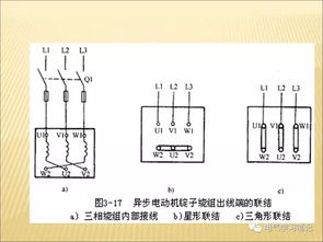 電動機基礎(chǔ)知識考試