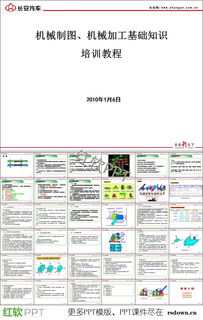 基礎(chǔ)知識(shí),機(jī)械制圖