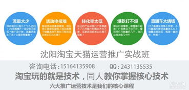 天貓基礎知識培訓