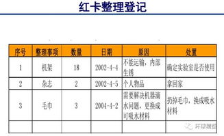 以管工基礎(chǔ)知識圖例大全詳細點
