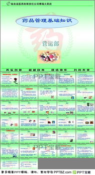 藥店藥品基礎(chǔ)知識ppt