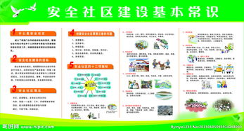 崗位基礎(chǔ)知識《社區(qū)建設(shè)》