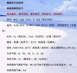 基礎(chǔ)知識,中職,化學(xué)