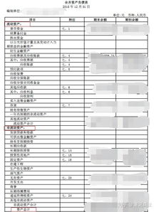 合并財(cái)務(wù)報(bào)表基礎(chǔ)知識(shí)