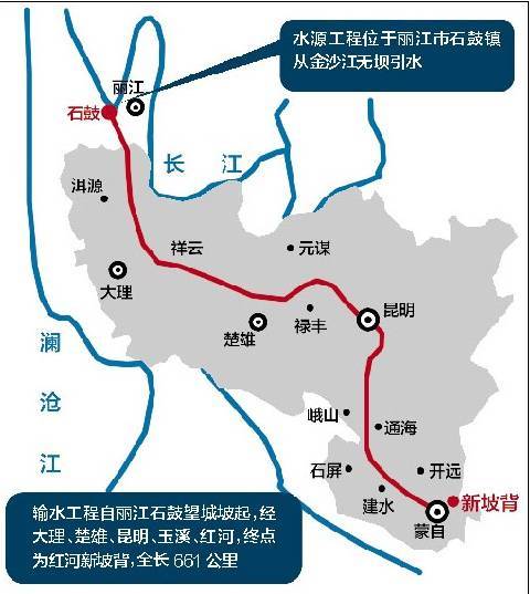 滇中引水工程綜合基礎(chǔ)知識