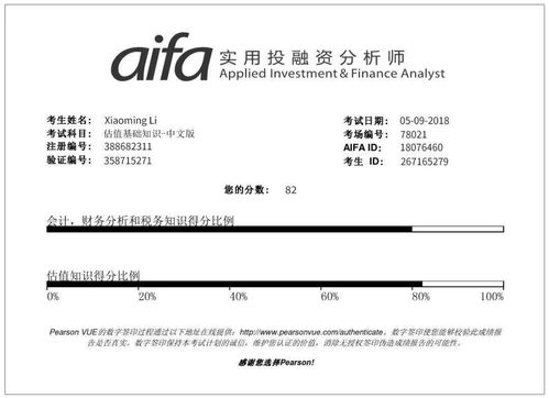 估值基礎知識考試報名