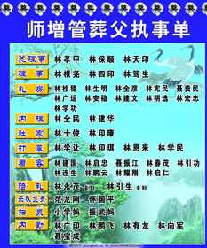 白事執(zhí)事總管基礎(chǔ)知識