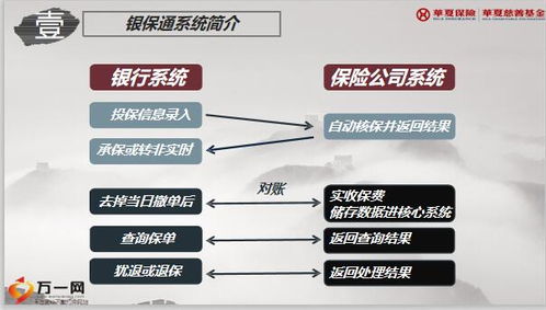 基礎(chǔ)知識(shí),運(yùn)營