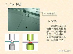 鈑金工程師基礎(chǔ)知識(shí)