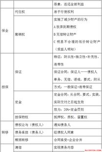 2021年事業(yè)單位公共基礎(chǔ)知識(shí),公共基礎(chǔ)知識(shí)事業(yè)單位考試知識(shí)點(diǎn),事業(yè)單位公共基礎(chǔ)知識(shí)試題