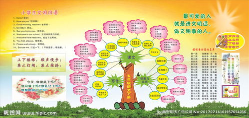 語文五級(jí)上冊(cè)基礎(chǔ)知識(shí)歸類