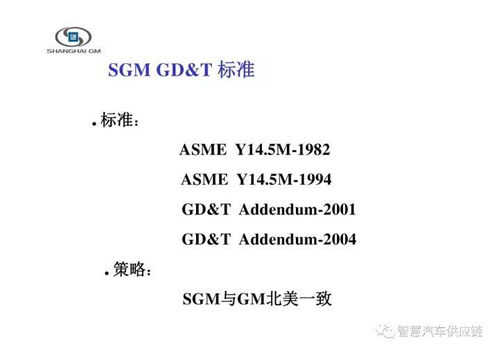 gdt基礎(chǔ)知識