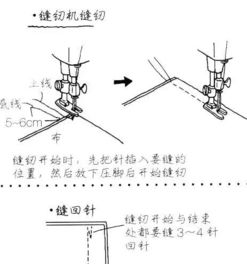 縫紉基礎(chǔ)知識圓