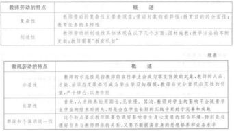 音樂(lè)理論基礎(chǔ)知識(shí)試題及答案,焊接理論基礎(chǔ)知識(shí)試題及答案,小學(xué)教育理論基礎(chǔ)知識(shí)重點(diǎn)