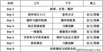 程序語言基礎(chǔ)知識文法