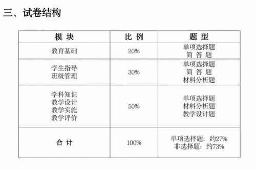 中學生的知識技能基礎水平