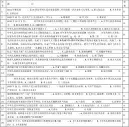 黨的基礎(chǔ)知識(shí)和基本理論測(cè)試題
