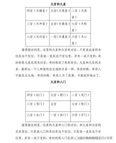 奇門,基礎(chǔ),知識(shí)