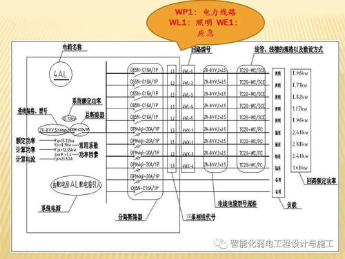 電工基礎(chǔ)知識(shí)教程,計(jì)算機(jī)基礎(chǔ)知識(shí)教程,樂理基礎(chǔ)知識(shí)教程