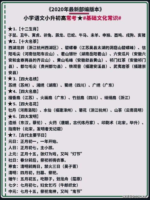 小學(xué)語(yǔ)文1-4級(jí)基礎(chǔ)知識(shí)