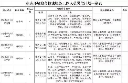 基礎(chǔ)知識(shí),目錄